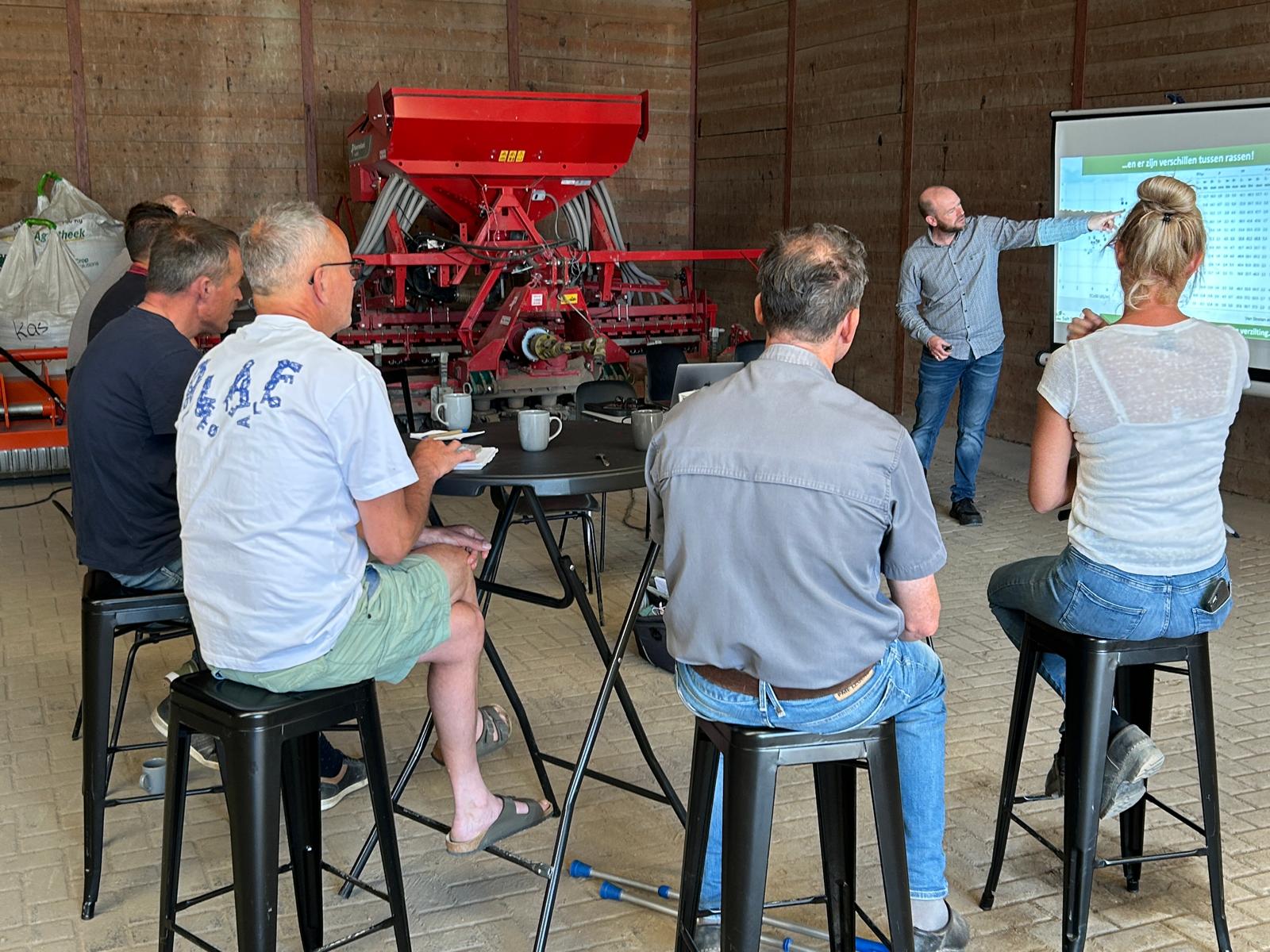 Farmers measure in Flevoland